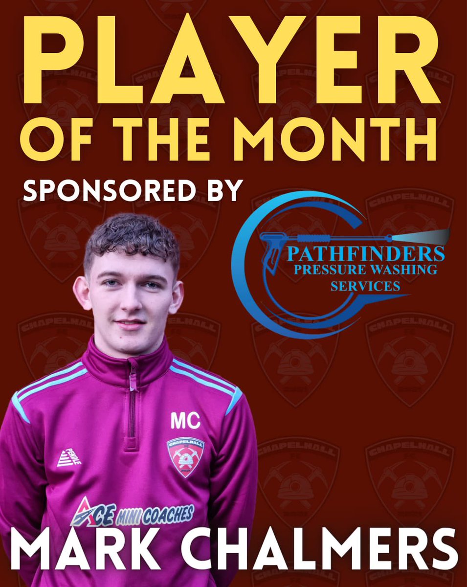 Well done Mark! Some very high quality performances in February. 👏🏽