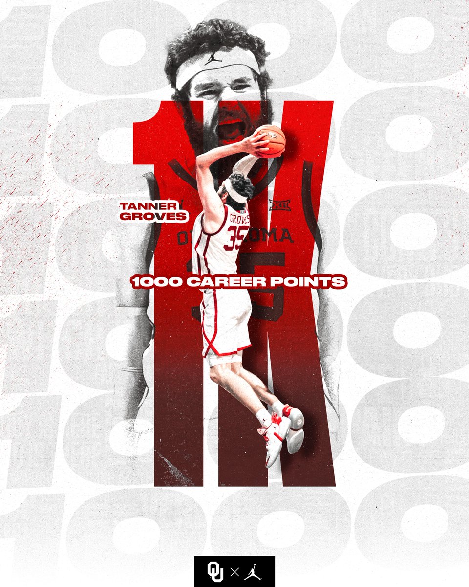 OU_MBBall's tweet photo. 𝘈𝘥𝘥 𝘪𝘵 𝘵𝘰 𝘵𝘩𝘦 𝘳𝘦𝘴𝘶𝘮𝘦 ✅

Congrats to @tannergroves on eclipsing 1K career points 💪

#BoomerSooner https://t.co/TGV1k9oOUL