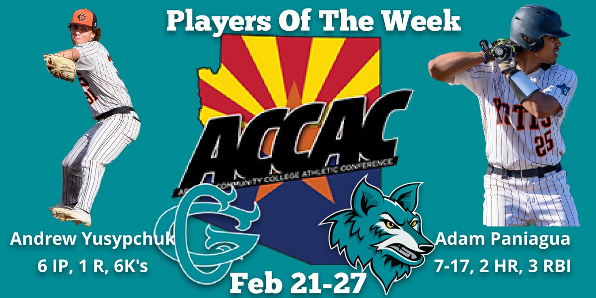 CGYoteBaseball's tweet photo. Congratulations to Andrew Yusypchuk and Adam Paniagua on their ACCAC Player of the Week honors for last week's performance. #yotesforlife https://t.co/GcK6xK01Tk
