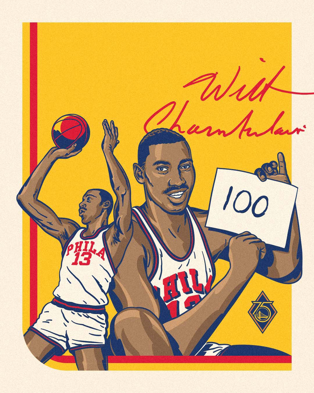 StatMuse on Twitter: 🗓 This Day in Stats, 1968: Wilt Chamberlain