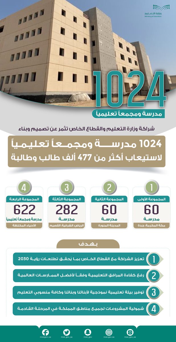 وزارة التعليم tweet media