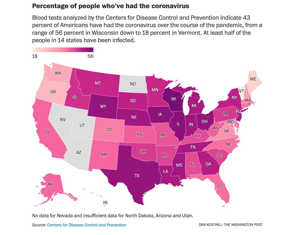 Vinay Prasad MD MPH tweet media