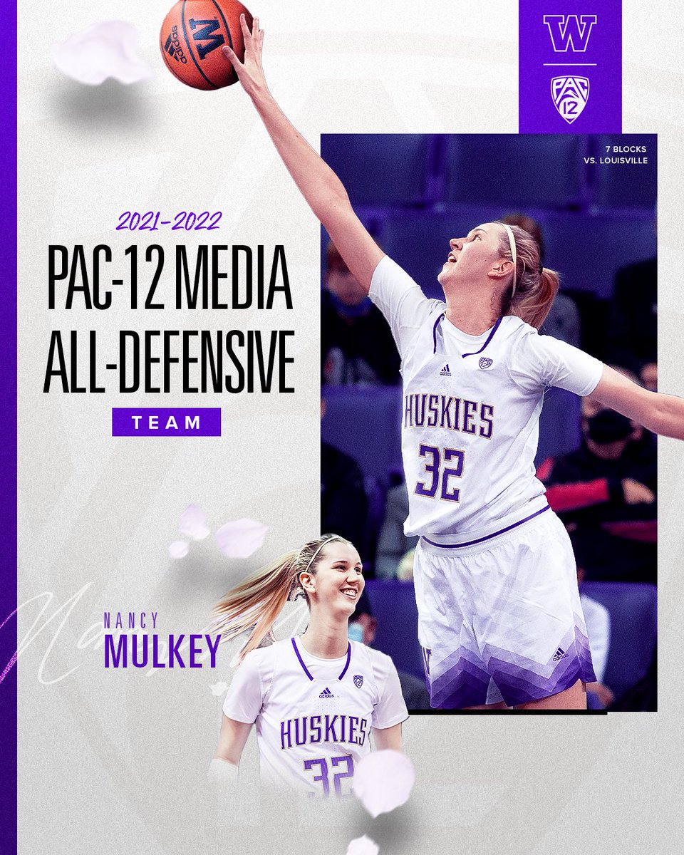 Washington Women’s Basketball (@uw_wbb) on Twitter photo Congrats to <a href="/nancymulkey/">Nancy Mulkey</a> on earning another postseason honor!
The senior center has been named to the Pac-12 Media's All-Defensive Team 😤
» gohski.es/3711Wol
#MarchWithUs Congrats to <a href="/nancymulkey/">Nancy Mulkey</a> on earning another postseason honor!
The senior center has been named to the Pac-12 Media's All-Defensive Team 😤
» gohski.es/3711Wol
#MarchWithUs