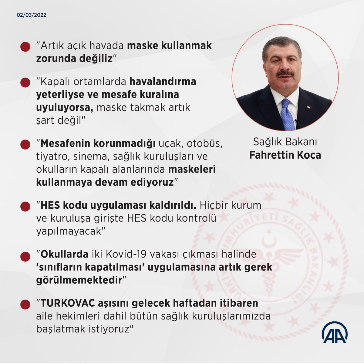 anadoluajansi's tweet photo. • Maske zorunluluğu kalktı
• HES kodu uygulaması kaldırıldı
• Vaka tespiti halinde sınıflar kapatılmayacak
• Mesafenin korunamadığı ortamlarda maskelerin kullanımı devam edecek

Sağlık Bakanı Koca yeni Kovid-19 kararlarını açıkladı https://t.co/iuLdlaRVCF https://t.co/fFxoRea3cK