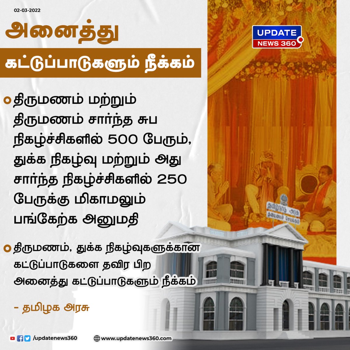 updatenewstamil's tweet photo. #Breaking | திருமணம், துக்கம் சார்ந்த நிகழ்ச்சிகளுக்கான கட்டுப்பாடுகளில் தளர்வுகள்...!!!
#Tamilnadu | #CoronaRestriction | #CoronaCurfew | #TamilNews | #TNGovt | #Covid19 | #updatenews360 | https://t.co/GDE2eIyELl https://t.co/4DmwZYcM4v