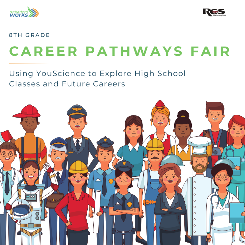RuthWorksTN's tweet photo. Yesterday @RucoSchools 8th graders learned about CTE clusters in high school! Tennessee's Career &amp; Technical Education (CTE) clusters are organized into 16 categories encompassing virtually all occupations. We're talking about jobs ranging from civil engineering to zoology.