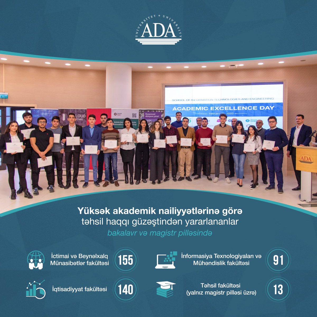 ADAUniversity's tweet photo. Təhsil haqqı güzəştlərindən yararlanmaq üçün ADA Universitetində təhsili seçin!
Üç müxtəlif kateqoriya üzrə təqdim etdiyimiz təqaüd vasitəsilə 399 tələbəmiz bu ilin yaz semestri üçün nəzərdə tutulan təhsil haqqına güzəşt əldə ediblər.
https://t.co/dS7l116AV3

#ADAlıol
#Apply2ADA https://t.co/eymJXrAMZE