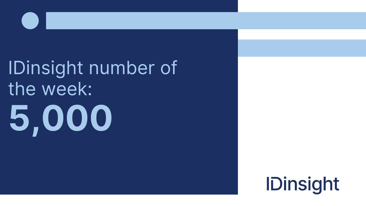 IDinsight's tweet photo. When data from a 5,000 household survey crashed Google sheets, @MitaliMathur14 panicked. She explains how IDinsight is investing in its systems to ensure primary data collection efforts are speedy, of high quality &amp; cost-effective. Read the blog: https://t.co/bpFJtBC5qv https://t.co/K2rWeEMqCW