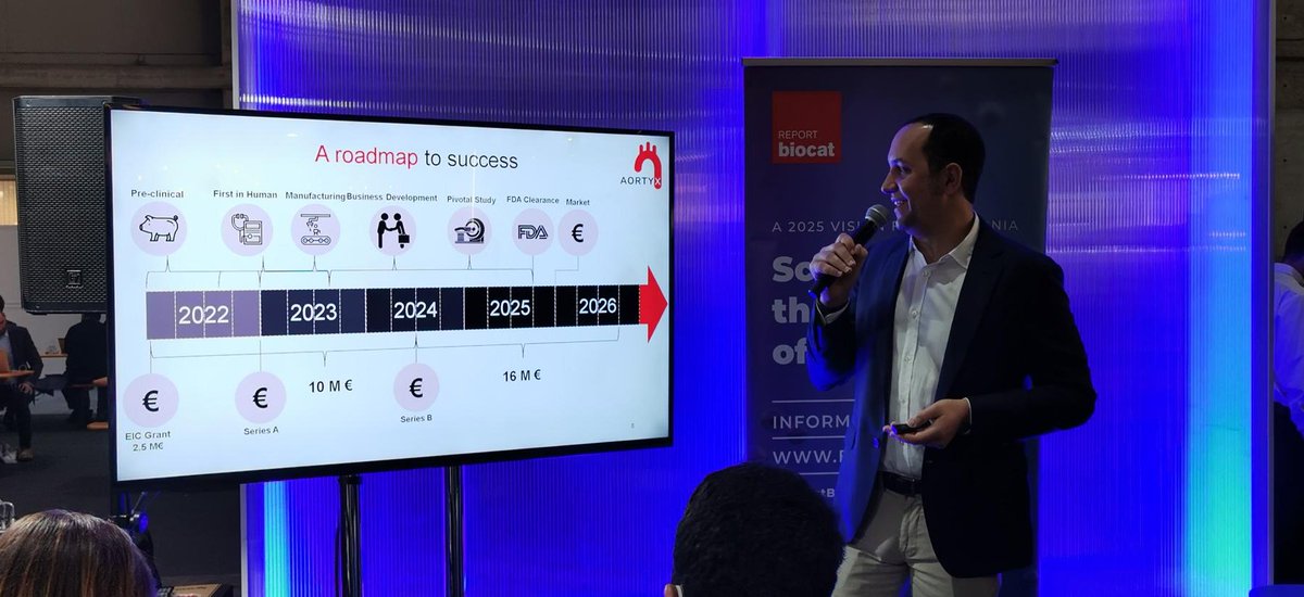 biocat_en's tweet photo. 🟥 1st track with the first 8  #health #startups from the #BioRegionCatalonia, under the #DHWS program:

✅ @Mowoot
✅ @AmeliaVirtualC
✅ #Aortyx
✅ @Breaz_medical
✅ @MethinksAI
✅ @MiWEndo
✅ @TopDoctors_es
✅ @WIVIvision 

👉 Discover what they shared https://t.co/50XXKcMz3E https://t.co/uTpoHEOMbp
