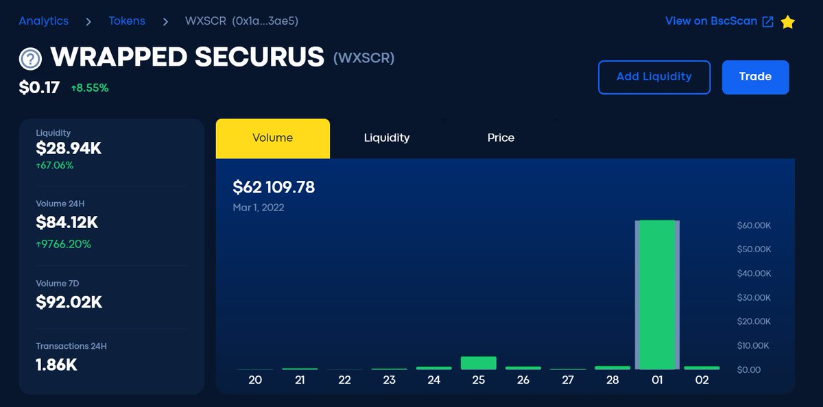 SECURUS_XSCR's tweet photo. 👀#SECURUS #WXSCR #XSCR https://t.co/mteNm9gaix