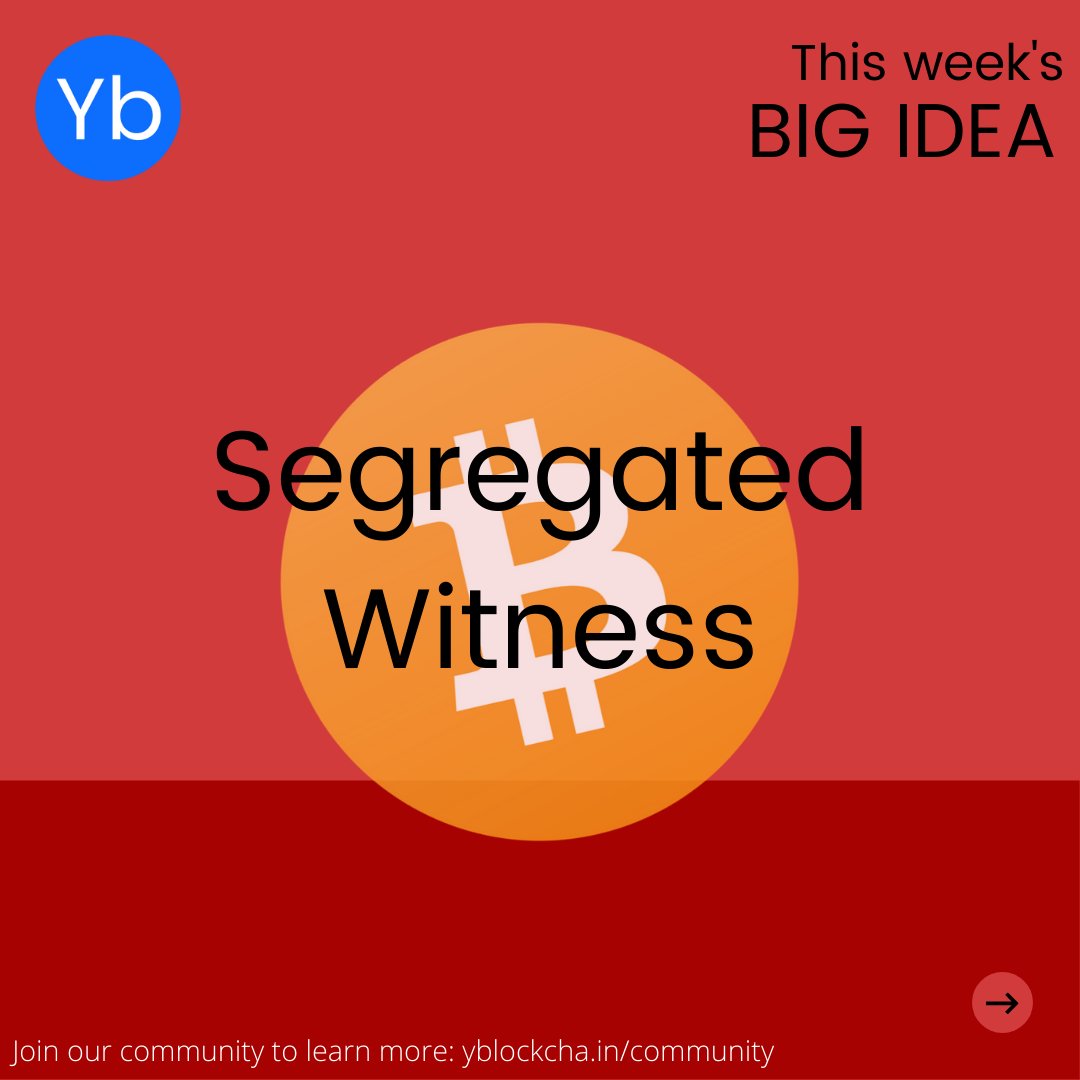YBlockchainOrg's tweet photo. This week's big idea 💡: SegWit or Segregated Witness. Swipe to know more about this mechanism that helps blockchain networks against transaction malleability and improve the transaction speed. https://t.co/Xm3Z1imrqC