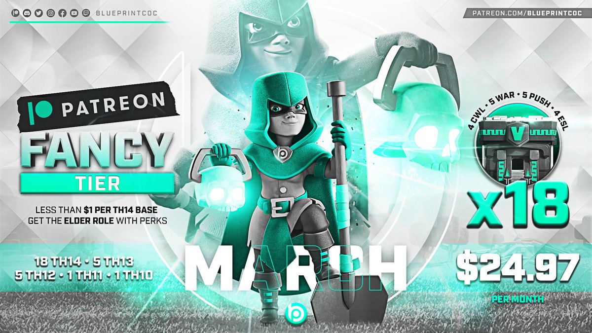 BlueprintCoC's tweet image. 🥰┋We present to you the TH14 FANCY TIER!

😌┋Made for Fancy TH14 players that need many bases each month!

😱┋The most OP tier around, a total of 30 bases, now less than 25 $!

🧐┋A new month starts &amp;amp; some Pro Tiers have slots available again!👇

💙 patreon.com/BlueprintCoC