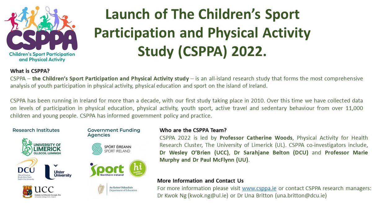 CSPPA_IE (@csppaie) on Twitter photo 📢Our First Tweet
🟢We are go! Welcome to the Children's Sport Participation and Physical Activity (CSPPA) Twitter Page.
We are excited to launch CSPPA 2022, led by <a href="/PAfH_UL/">Physical Activity for Health Research Centre @UL</a> <a href="/CatherineBWoods/">Catherine Woods</a> and @sjbelton <a href="/wesleyob1/">Dr. Wesley O'Brien</a> <a href="/MarieHMurphy/">Marie Murphy</a> <a href="/FlynnMc/">Paul McFlynn</a> 📢Our First Tweet
🟢We are go! Welcome to the Children's Sport Participation and Physical Activity (CSPPA) Twitter Page.
We are excited to launch CSPPA 2022, led by <a href="/PAfH_UL/">Physical Activity for Health Research Centre @UL</a> <a href="/CatherineBWoods/">Catherine Woods</a> and @sjbelton <a href="/wesleyob1/">Dr. Wesley O'Brien</a> <a href="/MarieHMurphy/">Marie Murphy</a> <a href="/FlynnMc/">Paul McFlynn</a>