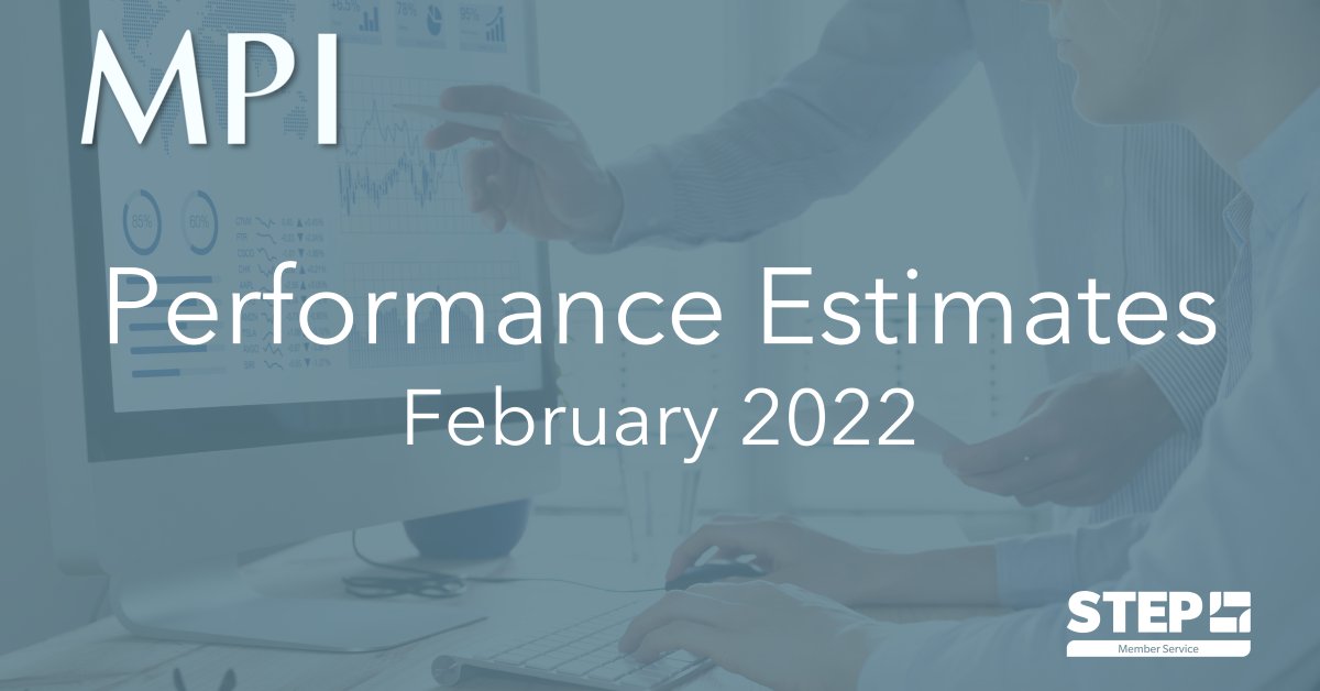 MP Indices tweet media