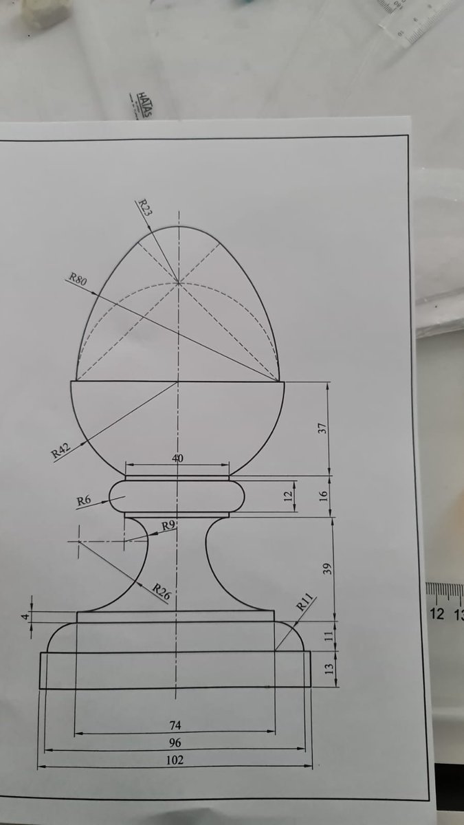 hocam ne çizdirdiğinizi biliyor musunuz