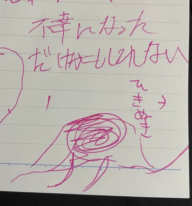 ノートにOD語録塗れのページあったんだけど意味不明で怖すぎて笑ってしまった 
