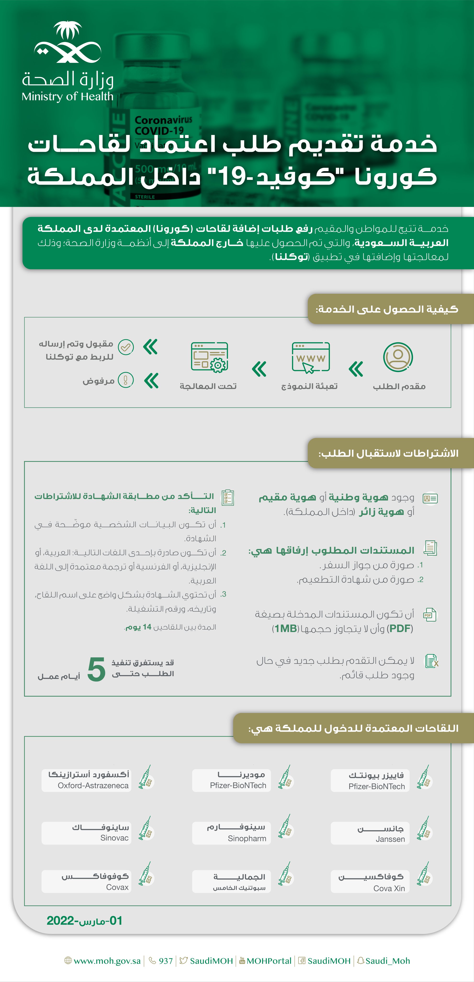 اللقاحات المعتمدة للسفر للسعودية