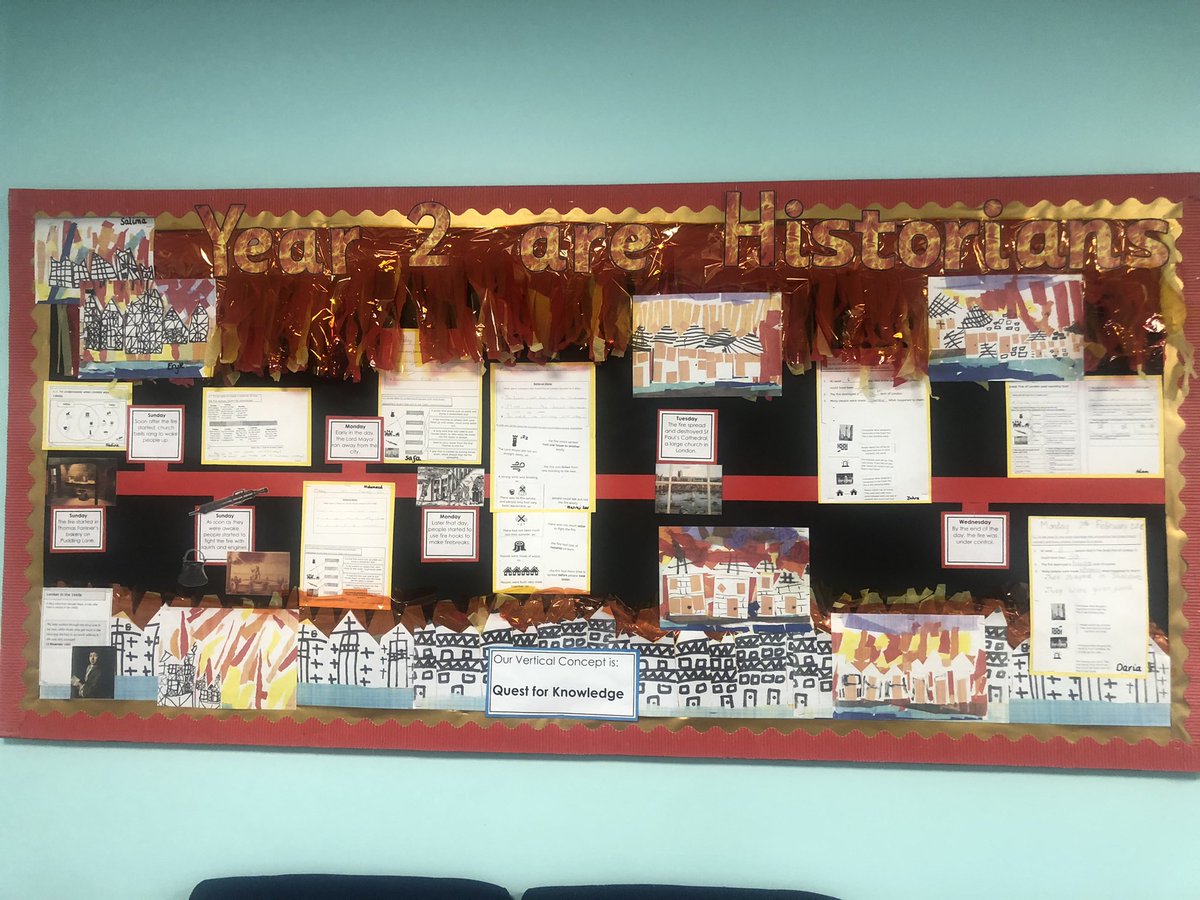 _mhgvr's tweet photo. @kiwiinsheffield This is Y2s current history display https://t.co/FvlJpw0odA