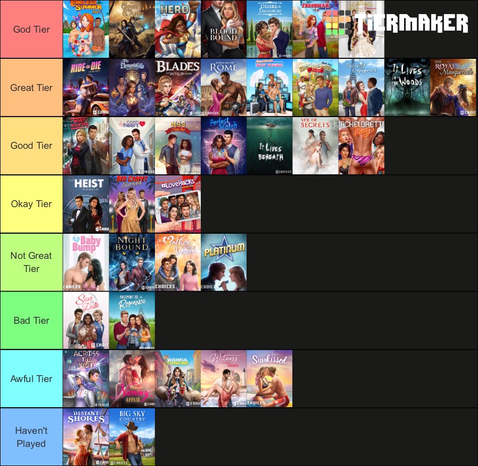 ZARDECAI's tweet image. Choices: Stories You Play ranking just dropped! Boom! And there it is.