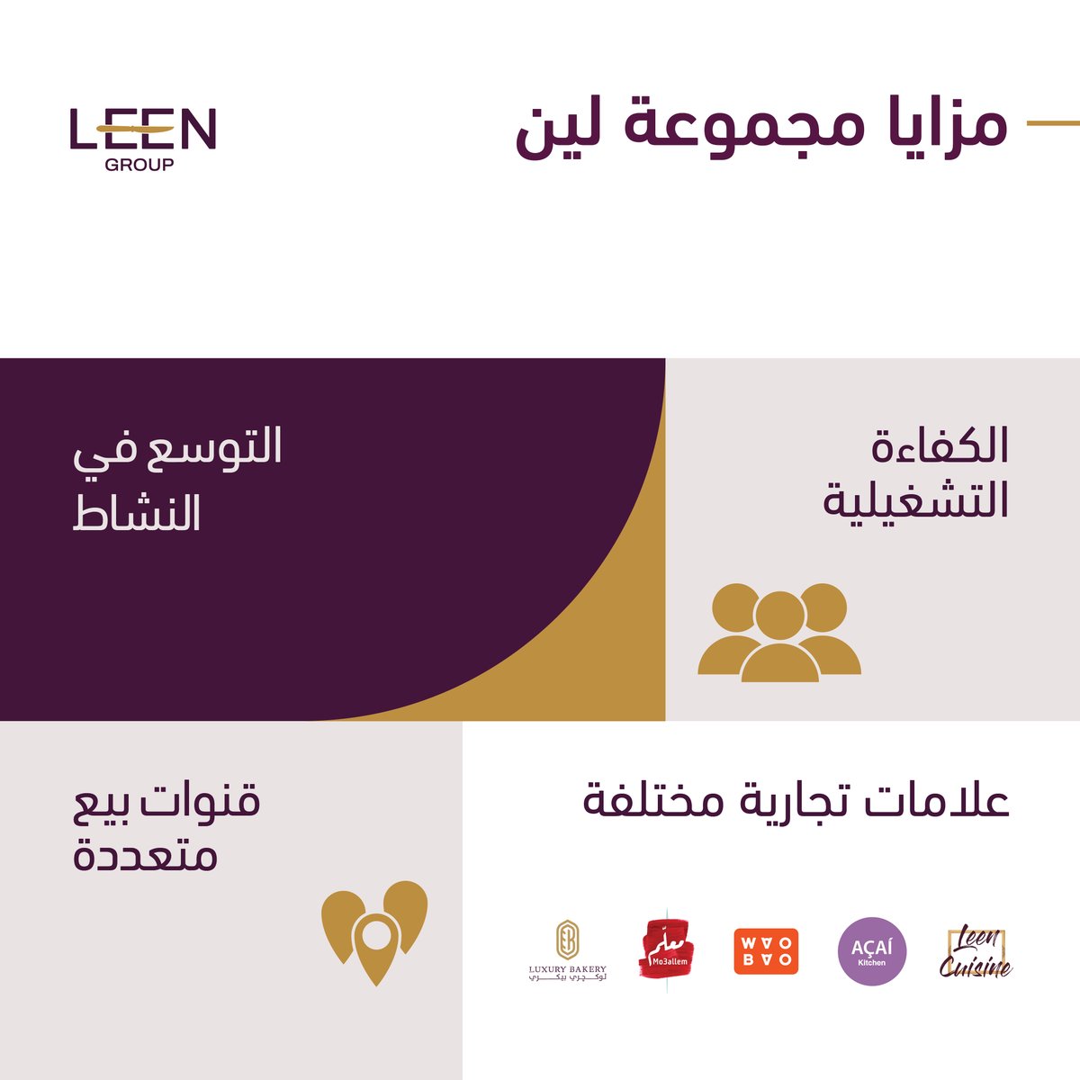 leengroup_sa's tweet photo. المزايا التنافسية لمجموعة لين https://t.co/aC3QaCFFUn
