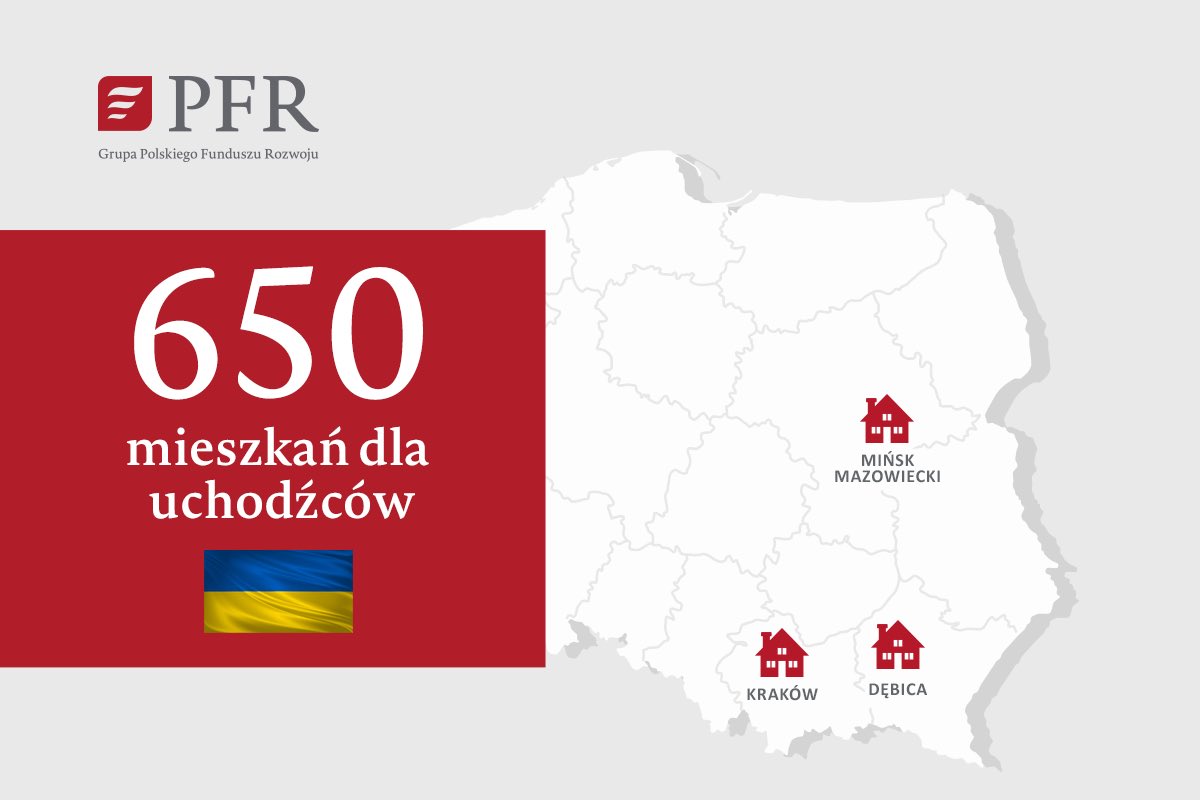 PawelBorys_'s tweet photo. ⁦@Grupa_PFR⁩ udostępni bezpłatnie 650 mieszkań uchodźcom z 🇺🇦. Bezpieczne schronienie zajdzie ok 2 500 osób - głównie matek z dziećmi - a pracownicy i wolontariusze PFR wyposażą lokale oraz zapewnią wsparcie ukraińskim rodzinom we współpracy z wojewodami #StandwithUkraine https://t.co/KBooeGslmx
