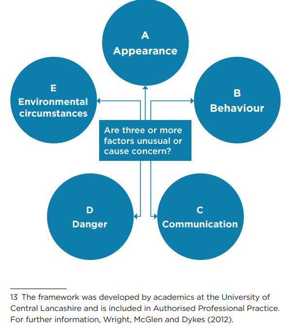 public-health-and-policing-consensus-taskforce-on-twitter-the