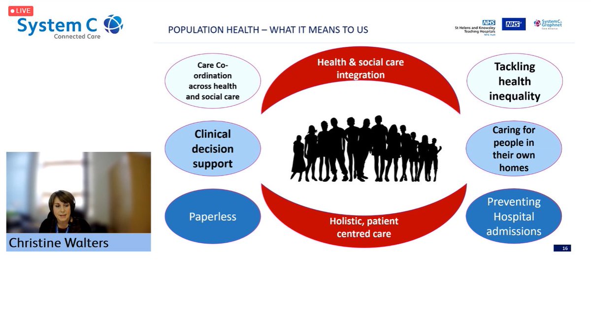 System_C's tweet photo. Christine Walters, Director of Informatics, @sthknhs:
"The transformation we've seen over the last 12 months using #CareFlowEPR has been amazing... We've made fantastic progress. We're now able to do some really interesting things with Population Health."
@MidMerseyDA https://t.co/foEVLkriOQ