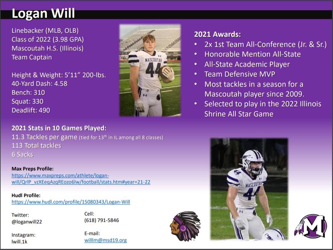 Coach_Medvick's tweet photo. College coaches, check out our guy Logan Will. He is a tough nose player with tremendous upside moving into college. Great young man and leader on and off the field. Reach out to me or directly to Logan, you won’t regret looking into this one. https://t.co/X5bujjiB6w