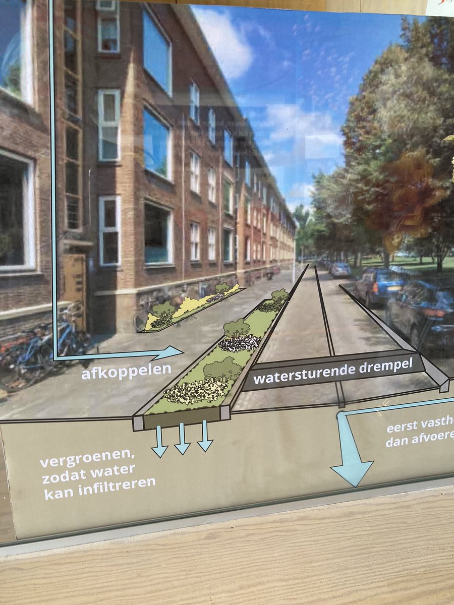 Vanmiddag een overleg in <a href="/BuildinGron/">BuildinG</a> Inspirerende plek, met een mooi voorbeeld van een grasbetontegel.