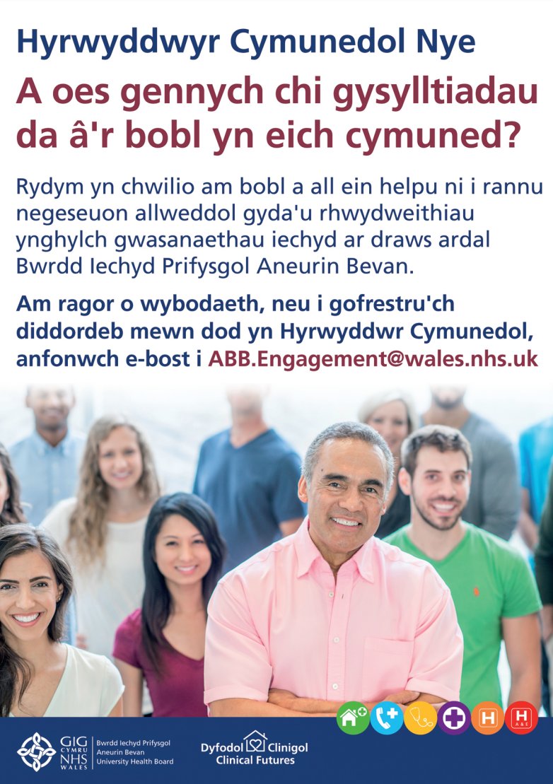 Housing Support Grant Gwent (@gwent_hsg) on Twitter photo 