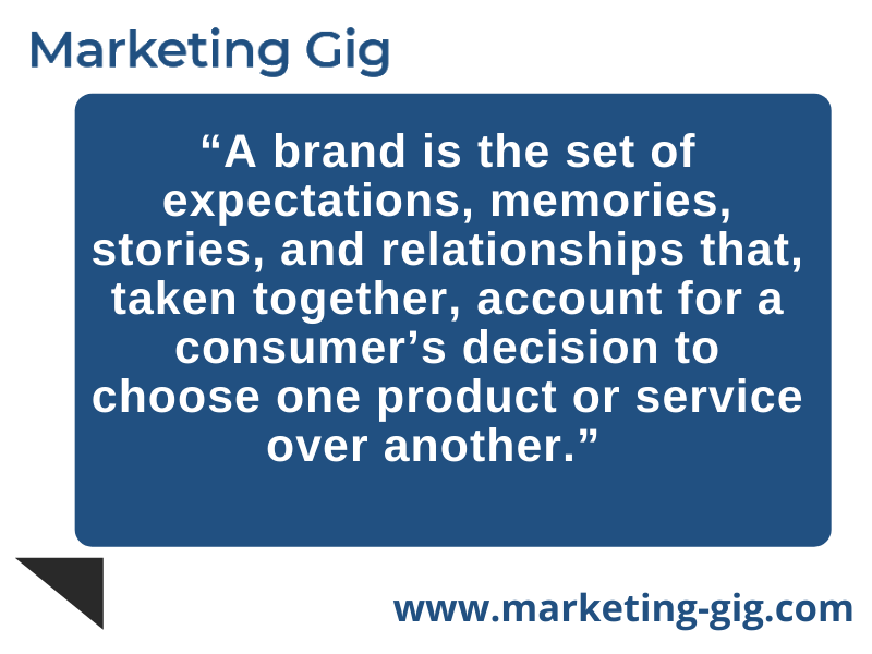 Lead Gen Tips tweet media