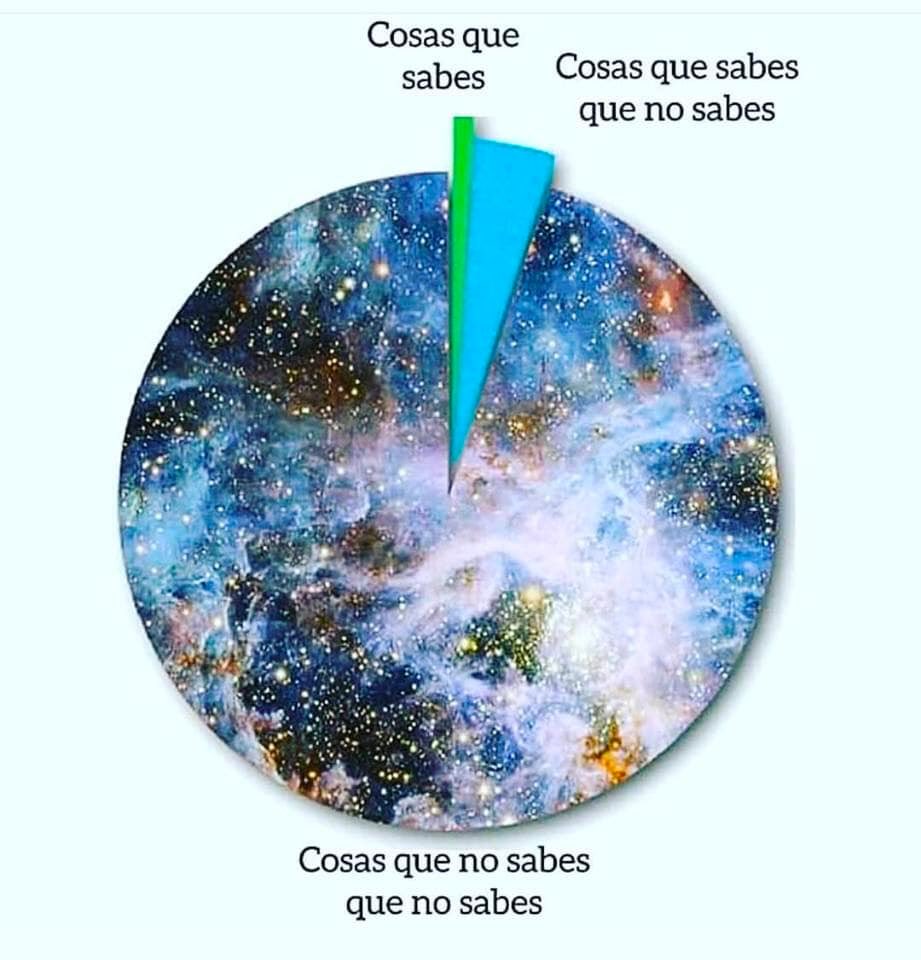 EnsedeCiencia's tweet photo. 😑 https://t.co/MHmloVInfN