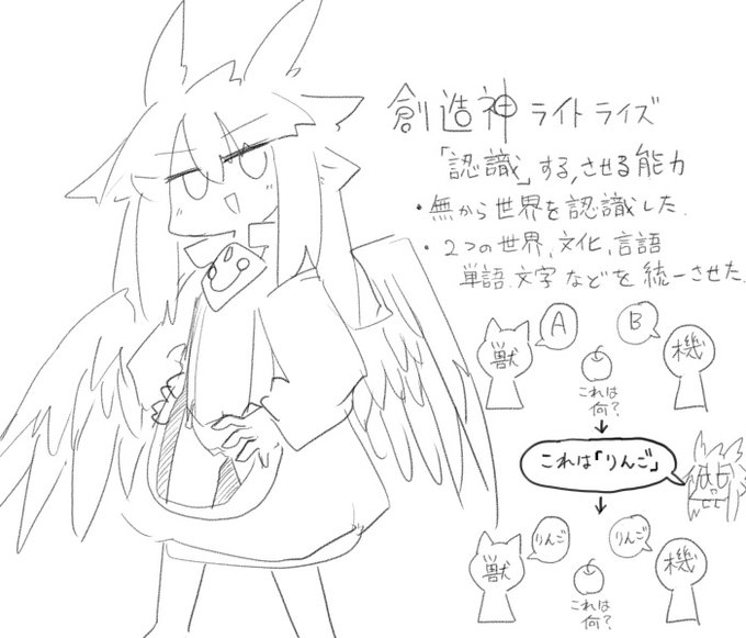 やべぇ能力してんなお前な 