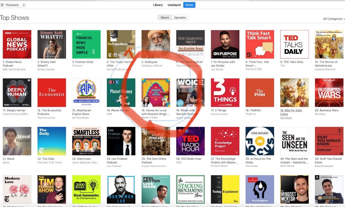 tarunkatial's tweet photo. Congrats ⁦@MonishaKatial⁩ #Voicesforlocal for being No.15 on the ⁦@ApplePodcasts⁩ in India. Clearly shows Purpose finds its own audience! https://t.co/Ekc89O7xsq