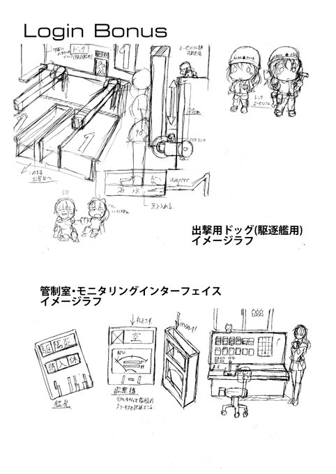 このシーンはちゃんと設定画も描いた。 