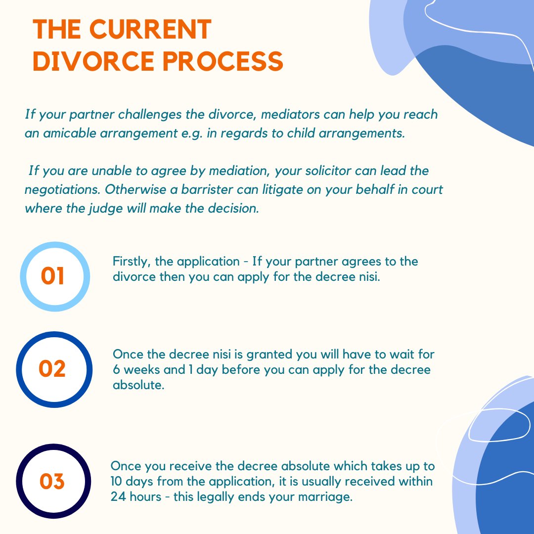 With just over a month to go until the new divorce rules come into action, we look at an overview of the current process in place. Many feel the current divorce law is out of date, what are your views?🤔
During this week, we will be sharing the changes that are due to take place.