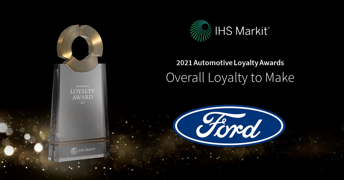 SPGMobility's tweet photo. Congratulations to @Ford for winning the Overall Loyalty to Make award from #IHSMarkit. View the complete list of 2021 Automotive Loyalty Award winners: 
https://t.co/ycqAEwk5mJ
Register for our Automotive Loyalty Summit tomorrow, 3/3 at 1pm ET: https://t.co/J6tAh0xsU6 https://t.co/a6Uq2Fft0C