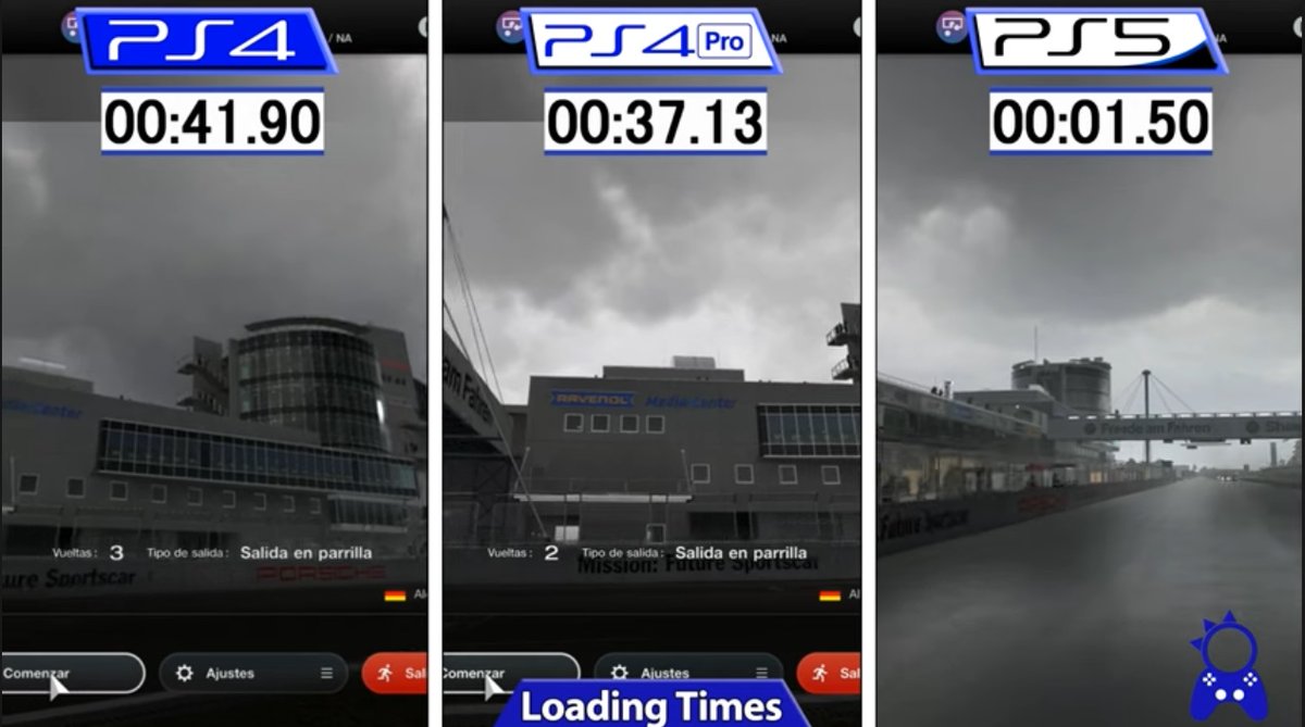 GT  SGP on X: Nürburgring loading times comparison #GT7 #PS4 #PS5   / X