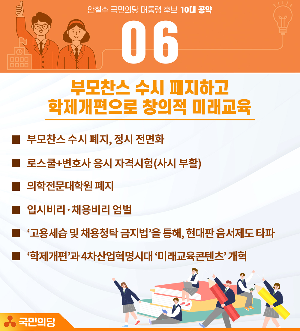 v70132766's tweet photo. 안철수10대공약
6.부모찬스 수시 폐지, 학제개편으로 창의적 미래교육
ㆍ수시페지, 정시 전면화
ㆍ로스쿨 + 사시부활
ㆍ의학전문대학원 폐지
ㆍ입시비리ㆍ채용비리 엄벌
ㆍ'고용세습 및 채용청탁금지법'으로 현대판음서제 타파
ㆍ학제개편과 4차산업혁명시대 미래교육컨텐츠개혁
#안철수소신투표 https://t.co/F8br5haa4a