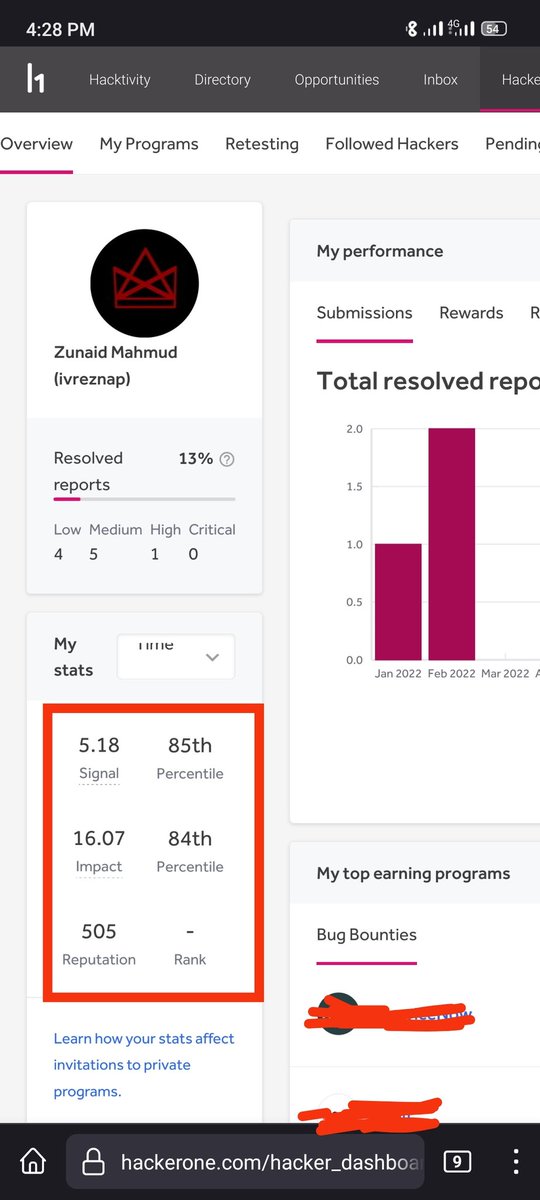 Zunaid Mahmud tweet media