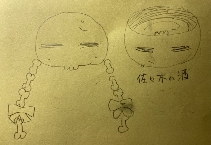 佐々木の頭蓋骨 