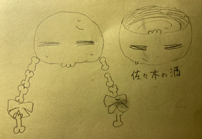 佐々木の頭蓋骨 