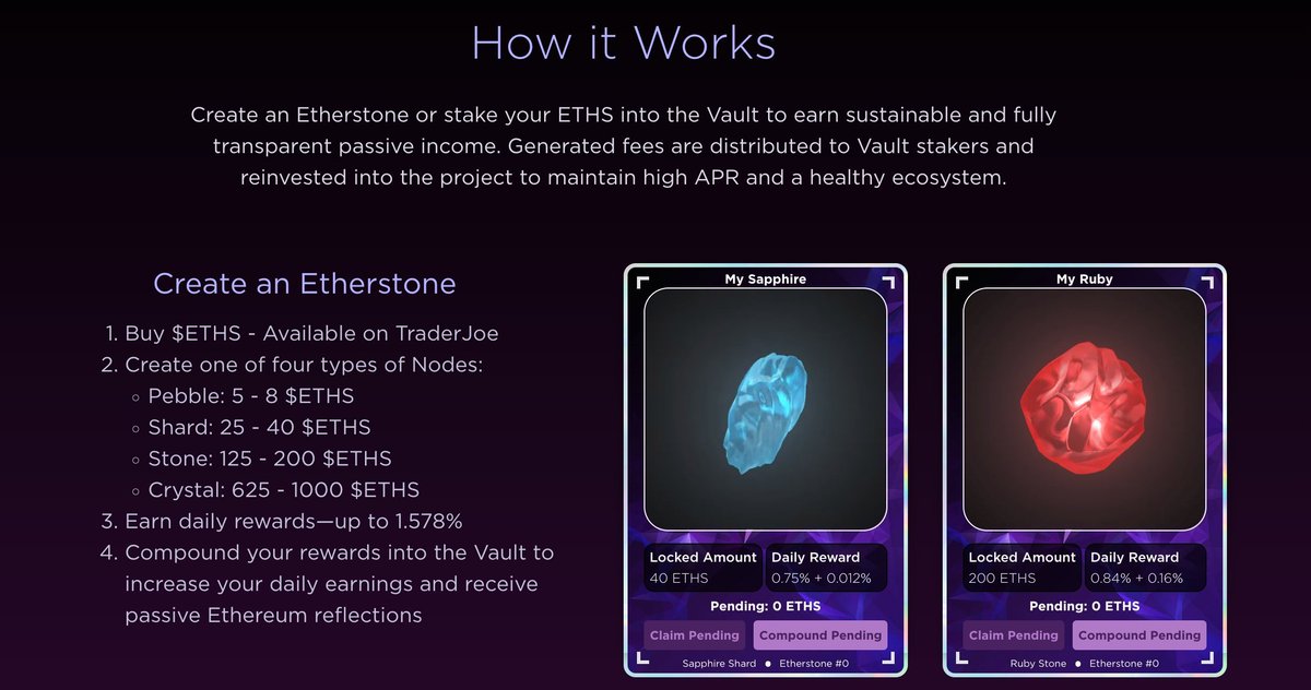 GIVEAWAY!🎉 @etherstonesfi 

3 WL SPOTS.

🔺Follow @Exy_Scholarship &amp; @etherstonesfi 
🔺Like &amp; Retweet.
🔺Tag 3 people.

#NFT #NFTGiveaway #Avalanche #Airdrops
