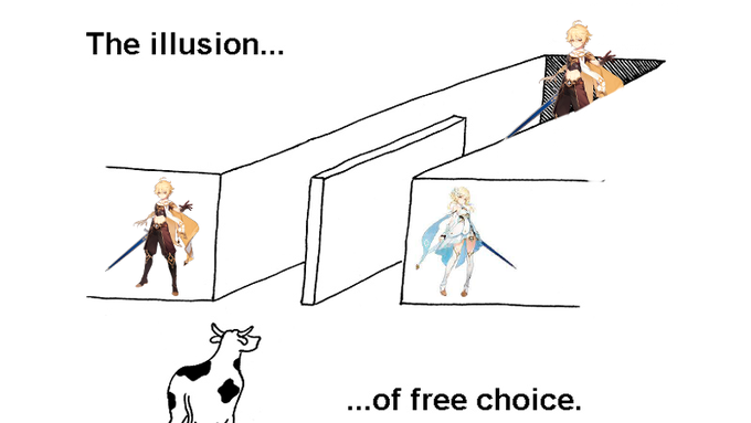 lazy_sunset's tweet photo. The Genshin Impact experience https://t.co/YzygnmSiSy