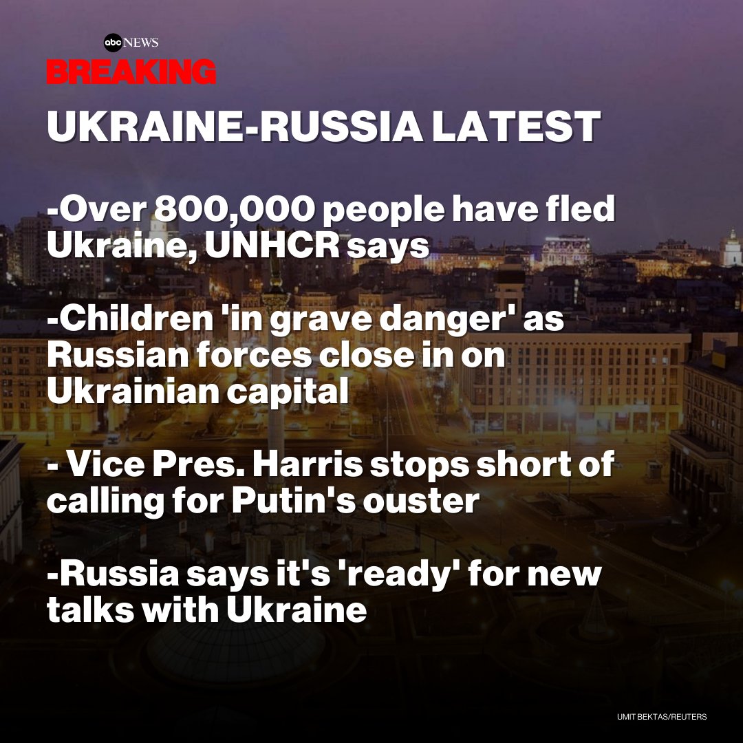 ABC's tweet photo. UKRAINE-RUSSIA LATEST: https://t.co/LC91sXy3Xm

🔷 Over 800,000 people have fled Ukraine, UNHCR says
🔷 Vice Pres. Harris stops short of calling for Putin's ouster
🔷 Russia says it's 'ready' for new talks with Ukraine https://t.co/QxOM0z0a3J