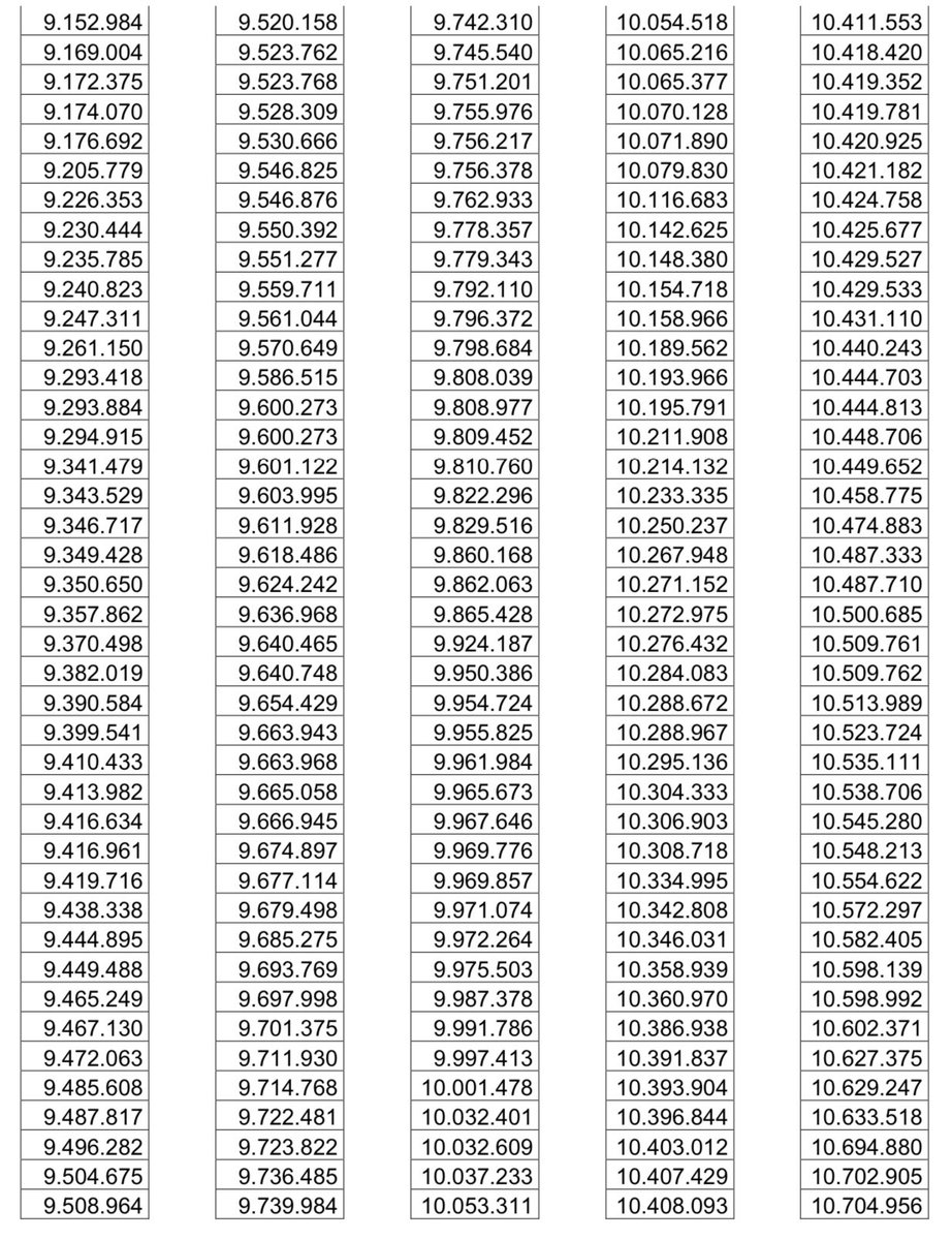 Sección Consular de Vzla en Chile tweet media