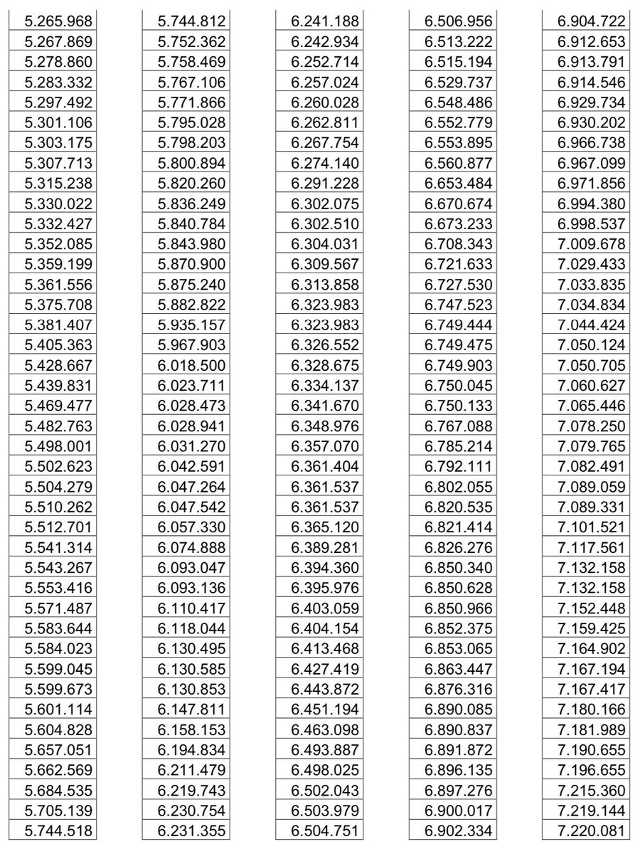 Sección Consular de Vzla en Chile tweet media
