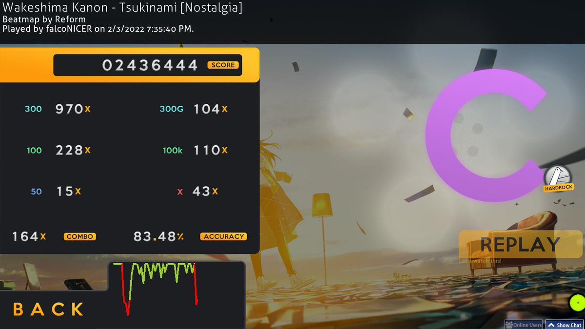 fixfnx's tweet photo. Pass tsukinami hr btw I'm 6 digit https://t.co/i2T7h9YDx1