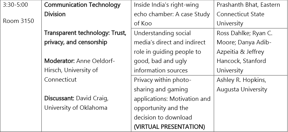 AEJMCCTEC's tweet photo. Up next at #AEJMCMW22:

3:30-5:00pm, Room 3150: Transparent technology: Trust, privacy, and censorship

https://t.co/NTwNOgRRml https://t.co/g1nCrhFuUu
