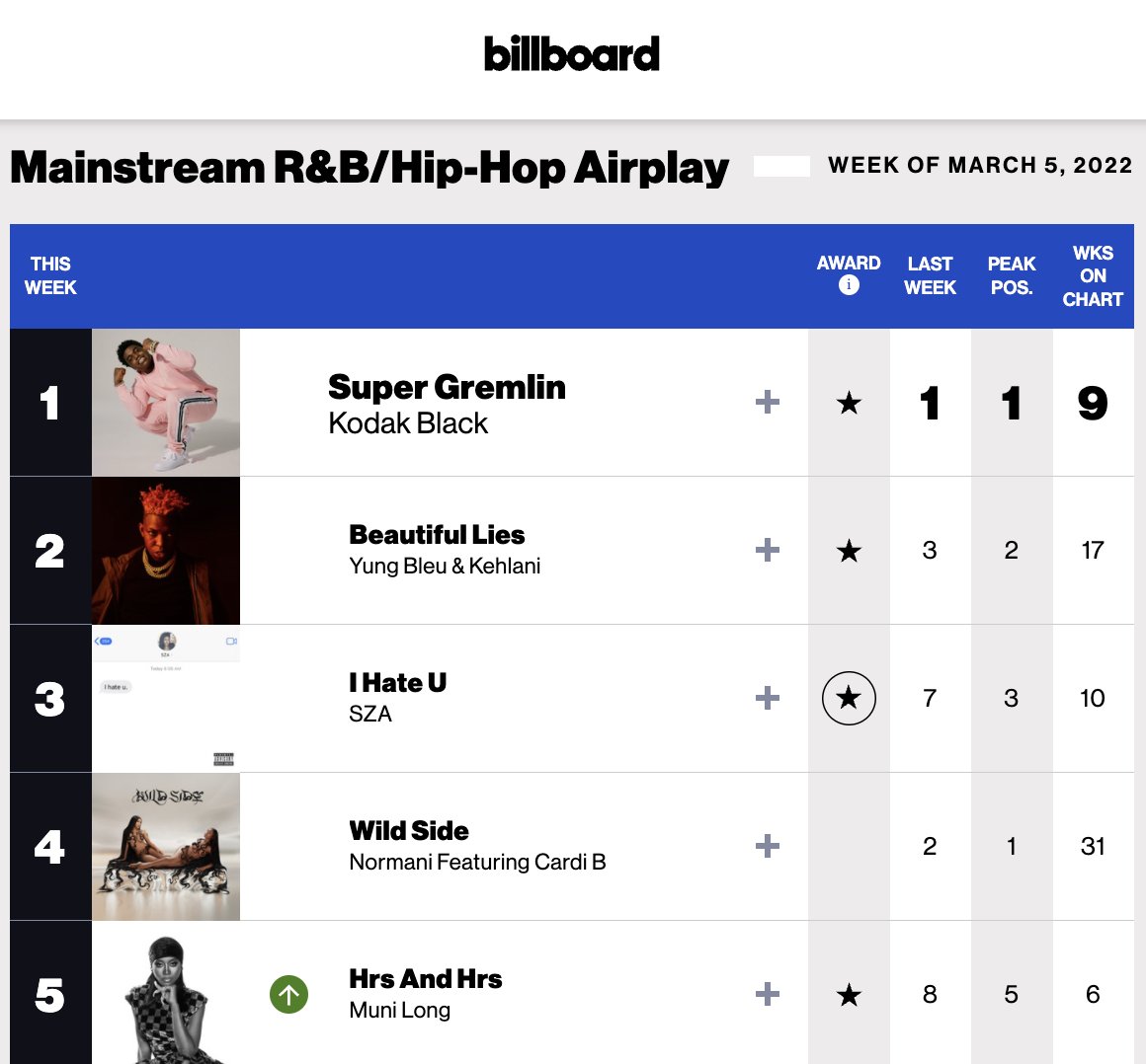 Normani Radio tweet media